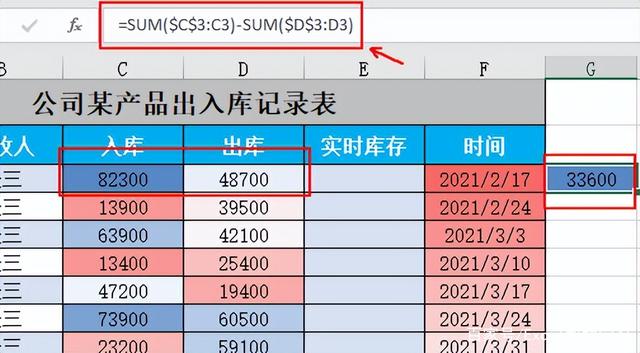 Excel中如何通过函数公式自动统计实时库存？