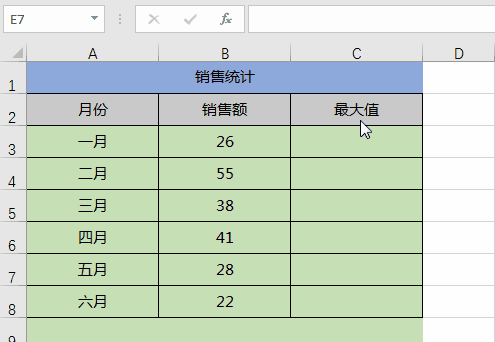 PPT/Excel图表：柱形图中如何突出显示最大或最小值数据