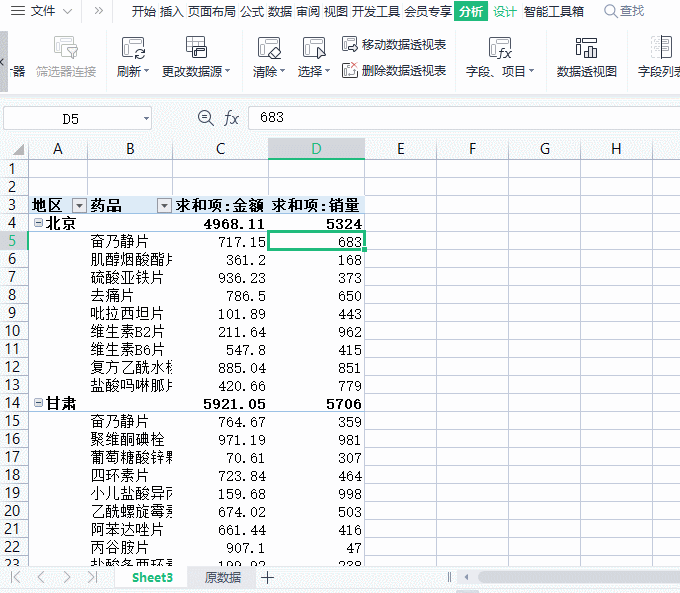 Excel数据透视表怎么做? Excel数据透视表怎么做?-天天办公网