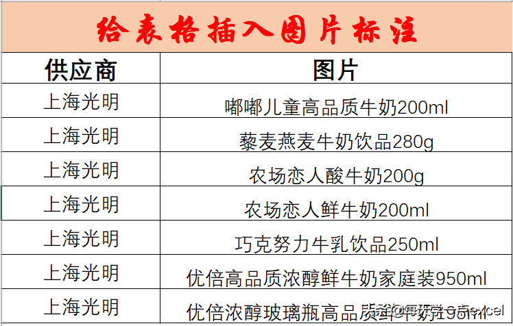 如何在EXCEL单元格插入图片批注？