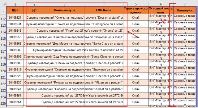 Excel如何批量自动调整行高和列宽，以解决无法表格完整打印到一页上的问题