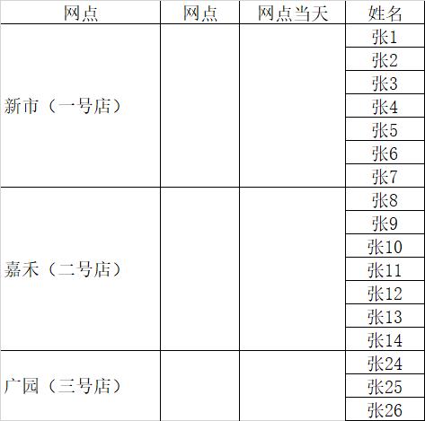 如何提取Excel单元格中的部分文字