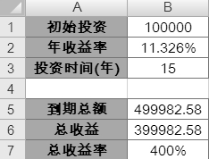 Excel怎样根据目标倒推条件指标？