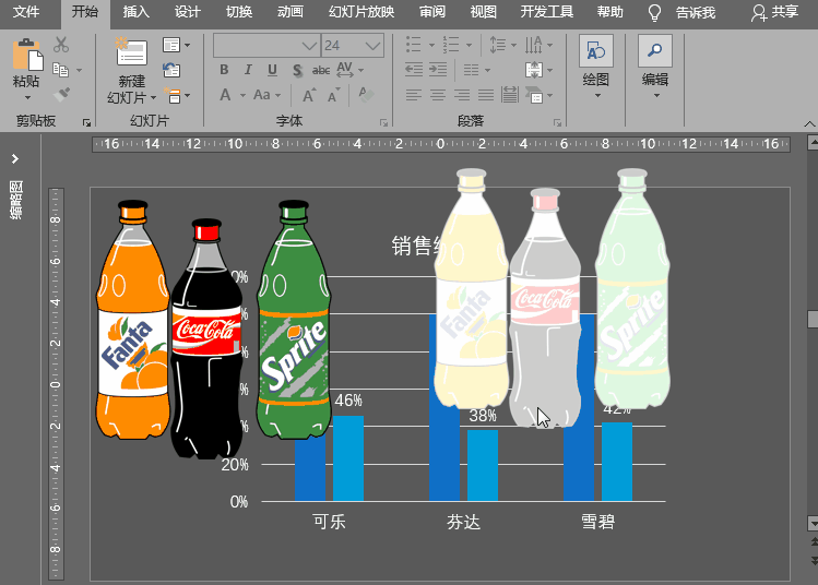 PPT/Excel动态图表：制作彩色创意填充的商品销售百分比