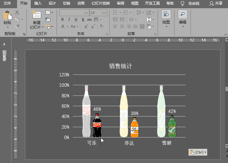 PPT/Excel动态图表：制作彩色创意填充的商品销售百分比