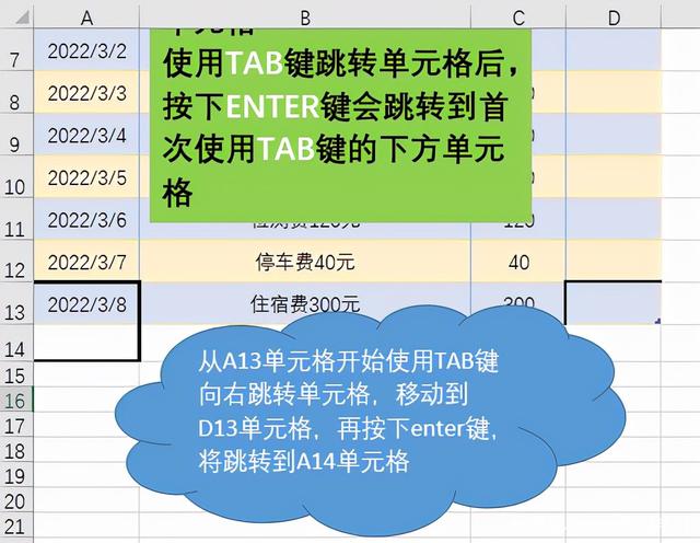 Excel中单元格怎么换行？