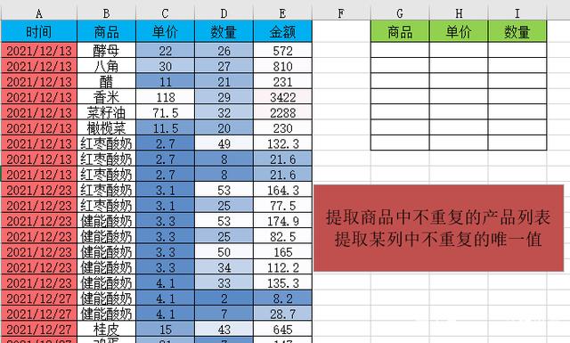 Excel中如何快速提取某列中不重复的唯一值？-天天办公网