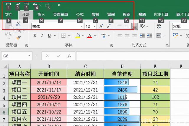 Excel自定义功能区(撤销和返回)不见了怎么恢复?