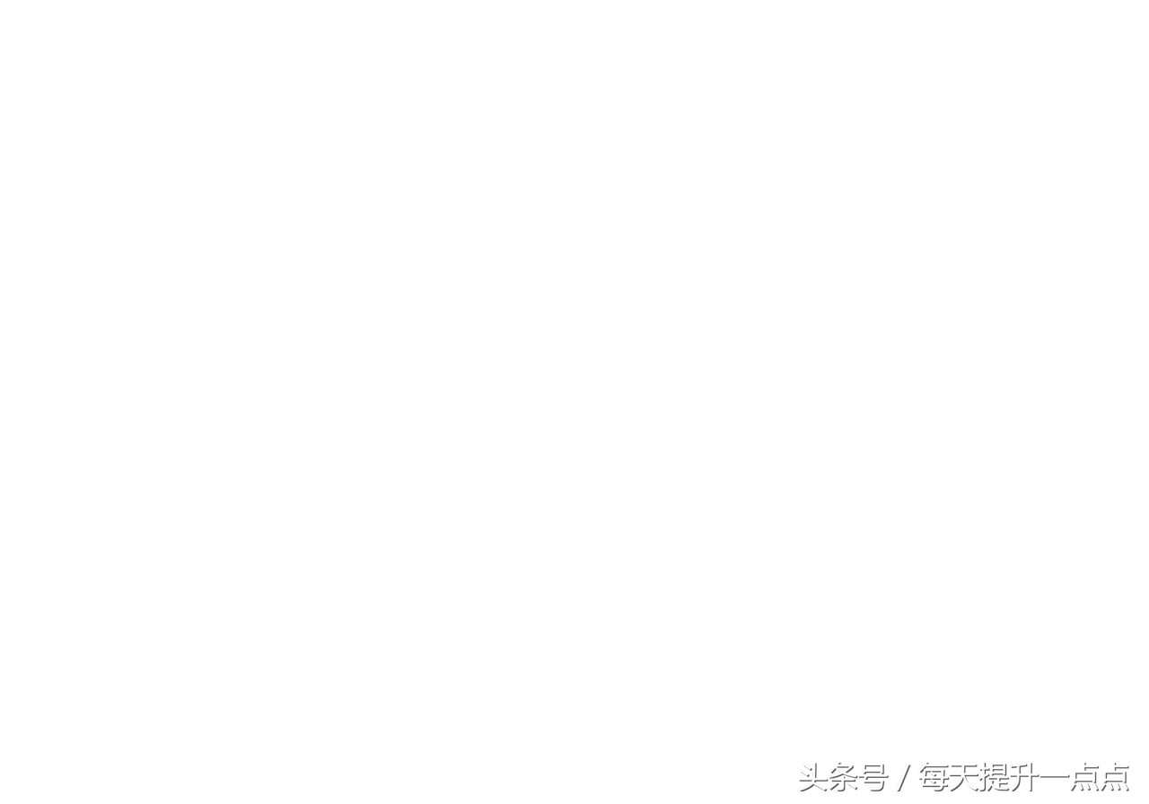 一键控制放映中的PPT白屏或者黑屏！