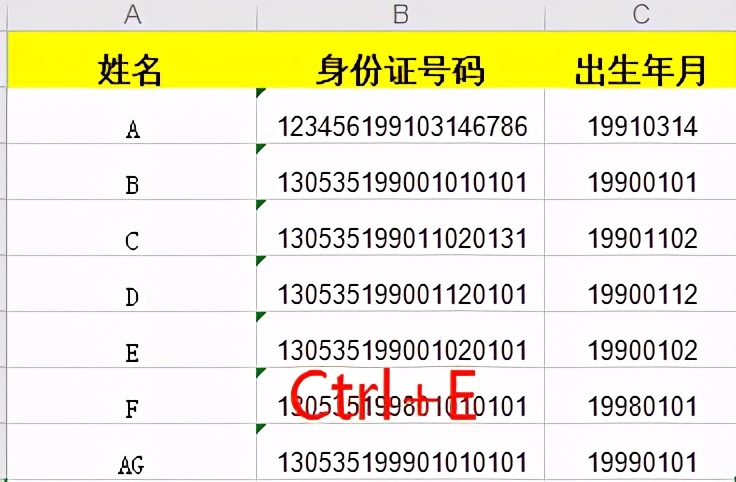 WPS表格中快捷键Ctrl＋E用法大全