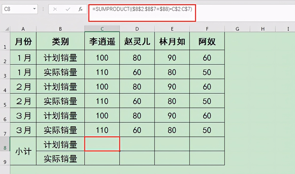 Excel如何一键批量快速隔行求和？只用1个函数轻松搞定