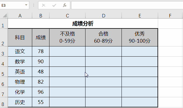 PPT图表：根据不同的成绩数据区间范围，设置不同颜色的柱形图
