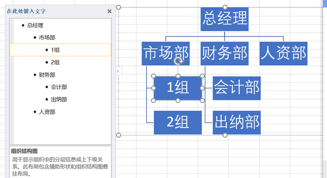 如何在Excel中制作组织结构图