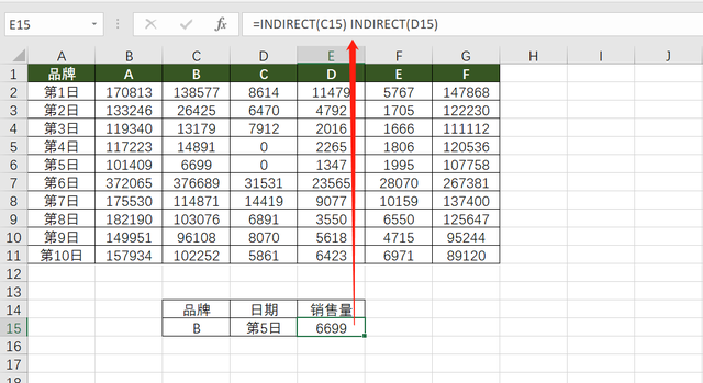 Excel中INDIRECT函数的用法