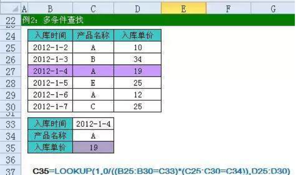 Excel中22个常用的Excel函数，可直接套用