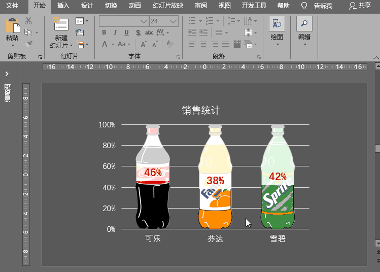 PPT/Excel动态图表：制作彩色创意填充的商品销售百分比