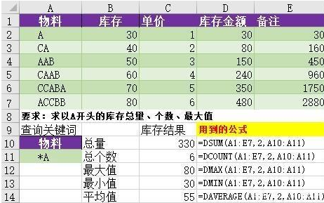 EXCEL玩转数据库函数，8种技巧都在这里