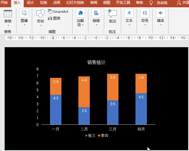 PPT图表应用案例：将柱状图制作成火箭图表，动态飞入效果