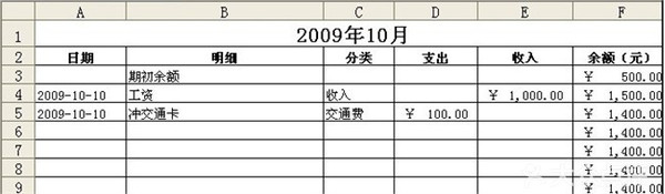 手把手教你如何做EXCEL记账表格
