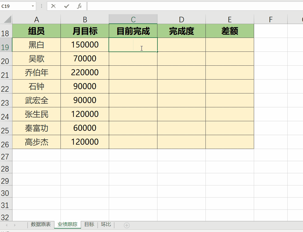 Excel表格中如何对组员的销售额完成情况进行自动汇总