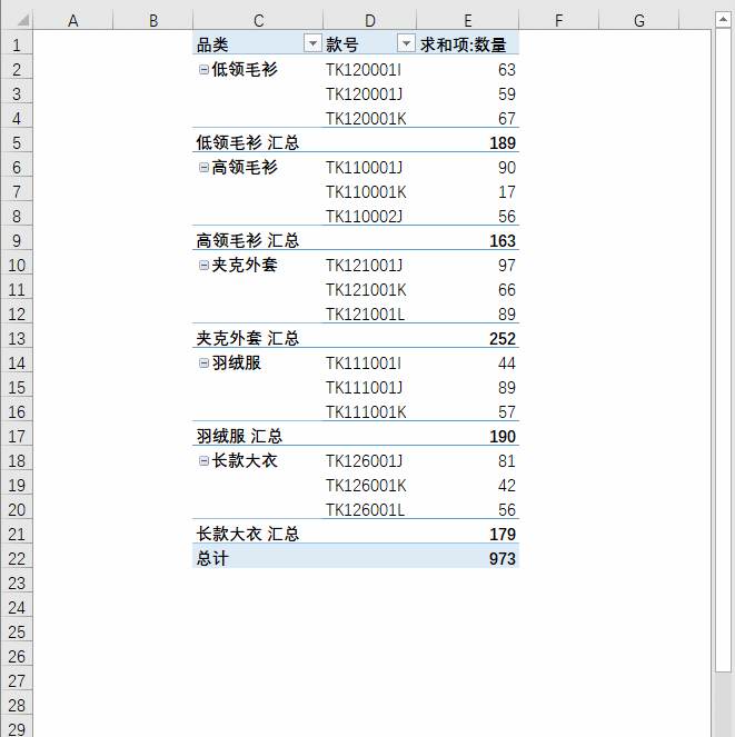 关于Excel数据透视表的排序问题解释