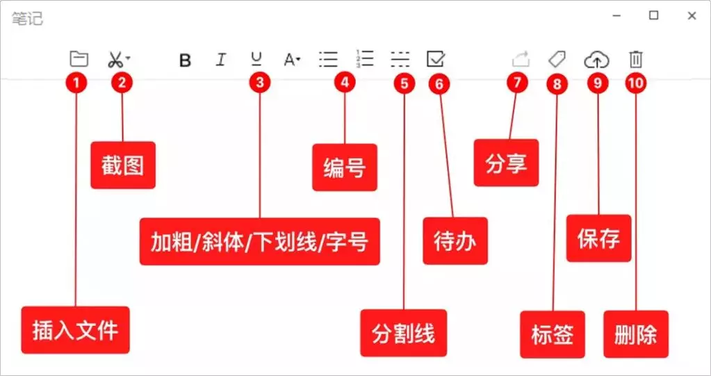 微信常用的办公功能及使用方法