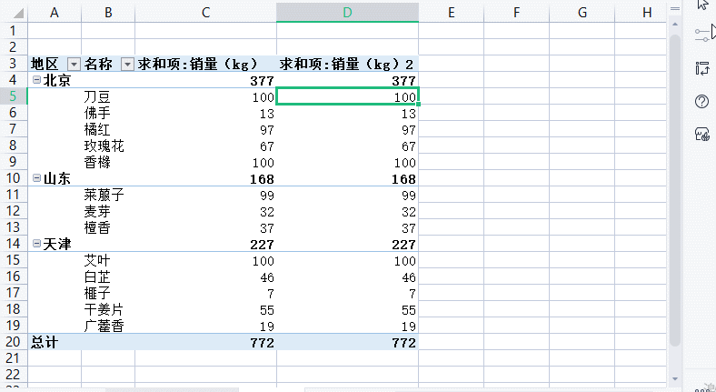 Excel数据透视表怎么做? Excel数据透视表怎么做?-天天办公网