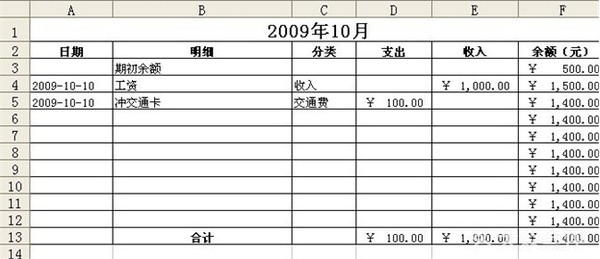 手把手教你如何做EXCEL记账表格