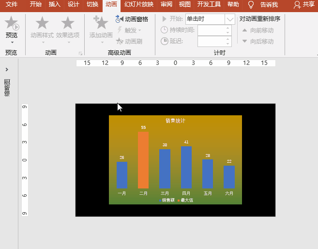 PPT/Excel图表：柱形图中如何突出显示最大或最小值数据