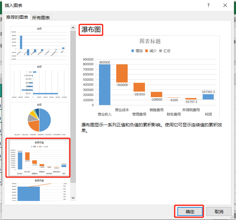 excel瀑布图怎么做，excel瀑布图制作方法