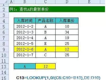 Excel中22个常用的Excel函数，可直接套用