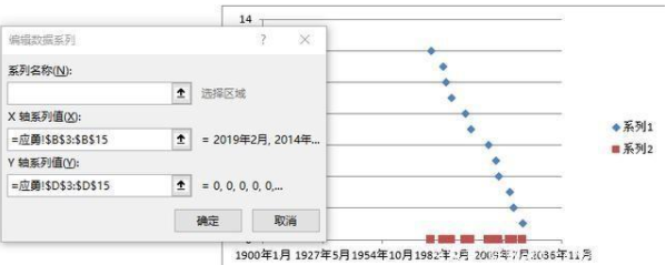 用Excel怎样做历程表/大事记图？
