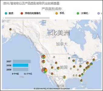 强烈推荐非常强大的Excel插件和工具,不用你就亏了