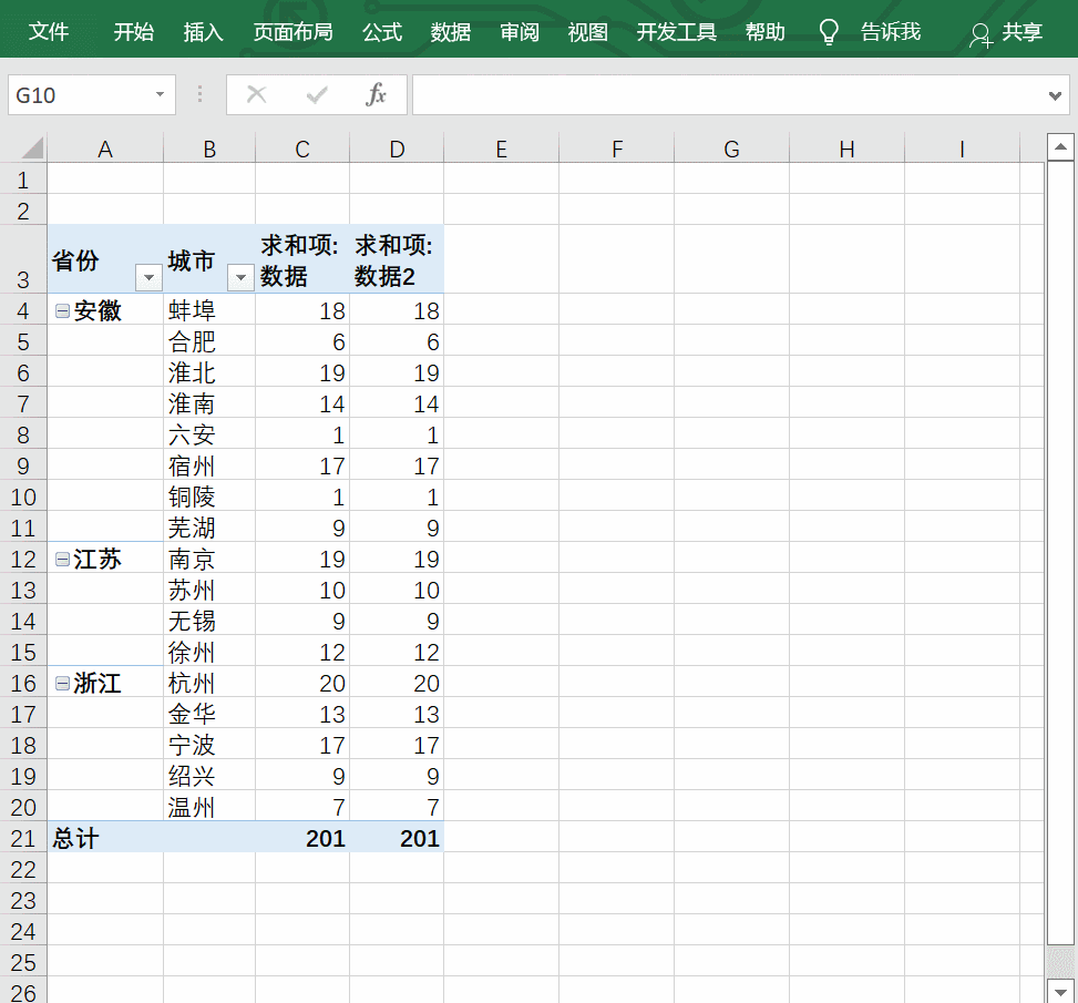 利用数据透视表计算排名和累积求和