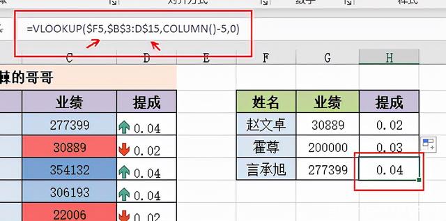 Excel公式没写错下拉填充却出错,原来是