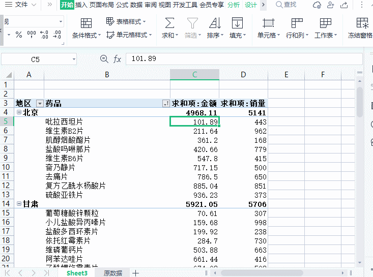 Excel数据透视表怎么做? Excel数据透视表怎么做?-天天办公网