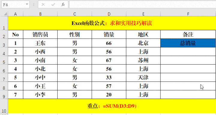 Excel中都有哪些求和函数，应该如何使用？