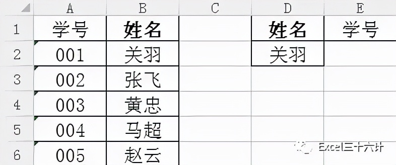 vlookup函数的使用方法和技巧,用好vlookup效率翻倍不用愁,建议收藏