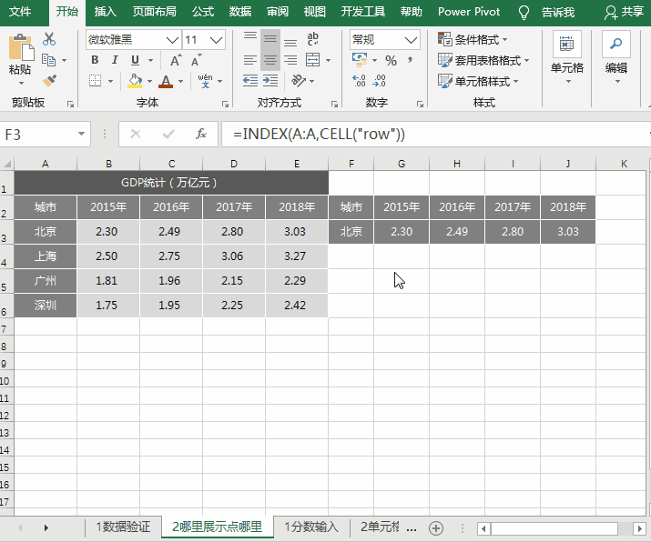 Excel动态图表：哪里展示点哪里，图表制作So Easy