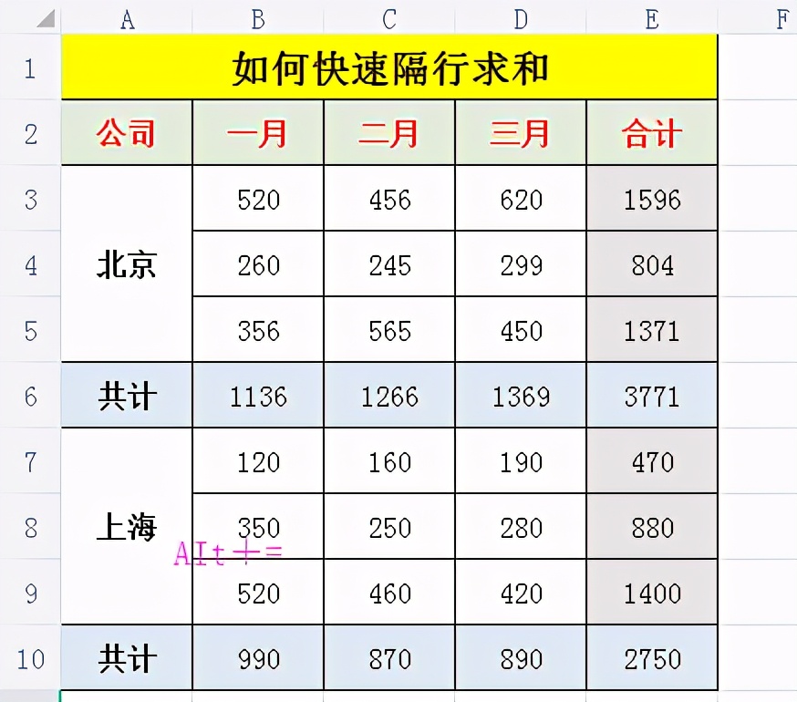 Excel中快速隔行求和，只需两步就搞定