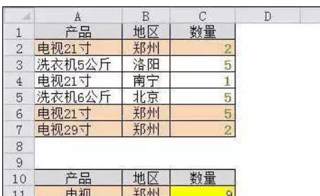 Excel中22个常用的Excel函数，可直接套用