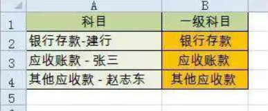 Excel中22个常用的Excel函数，可直接套用