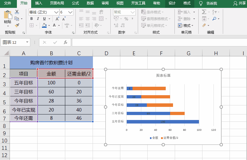PPT/Excel图表：倒三角形漏斗图，展示数据顺序逻辑变化