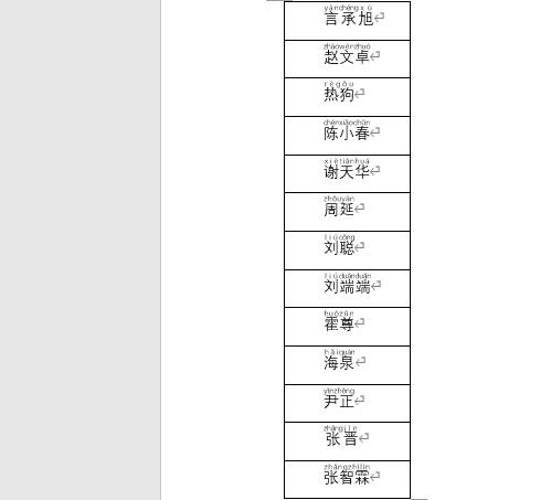 在excel表格中怎样快速批量给中文添加拼音，或转换为拼音？-天天办公网