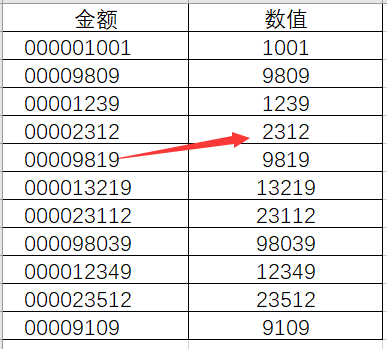 你知道“——”在Excel中怎么使用吗？