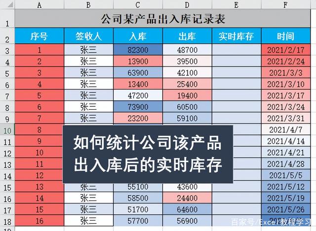 Excel中如何通过函数公式自动统计实时库存？