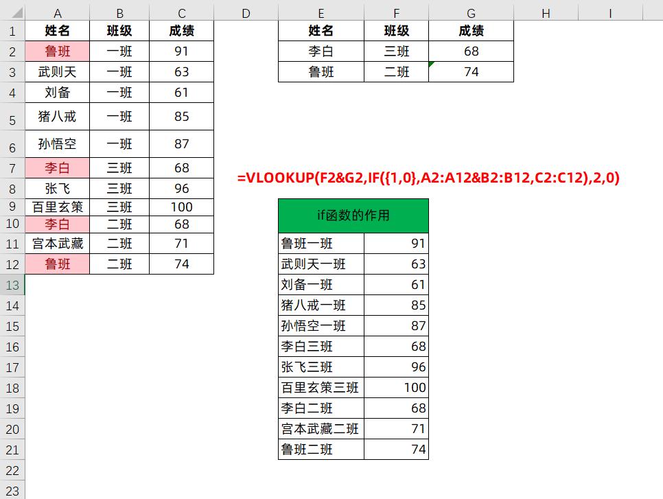 Excel中使用vlookup查找数据时为什么要使用多条件查询？