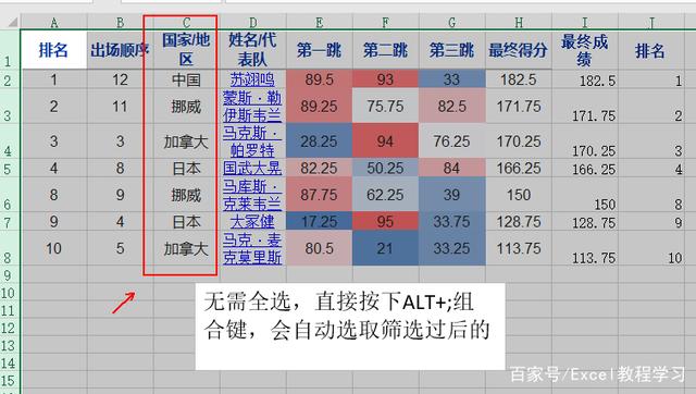 Excel中如何一键选取并自动忽略隐藏和筛选掉的所有数据？