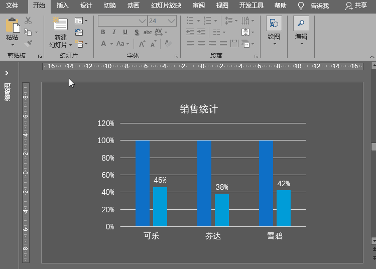 PPT/Excel动态图表：制作彩色创意填充的商品销售百分比
