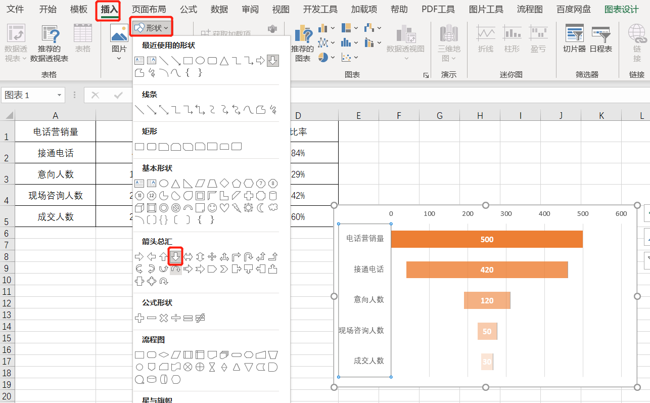 excel怎么做漏斗数据分析图，excel漏斗图制作方法